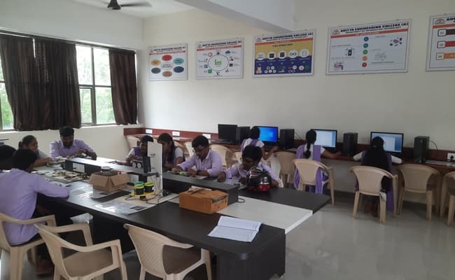 aditya-engineering-college-aec-0001-class4-classroom