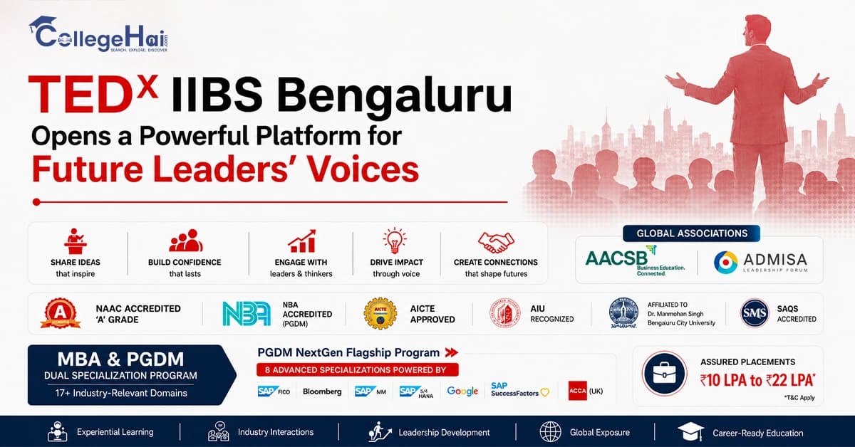 TEDx IIBS Bengaluru Opens a Powerful Platform for Future Leaders’ Voices