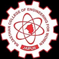 Rajasthan College of Engineering for Women Admission 2026, Courses, Fees, Placement, Scholarship