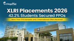 XLRI Placements 2026: 42.2% Students Secured PPOs; More Than 576 Domestic and 2 International Offers Received