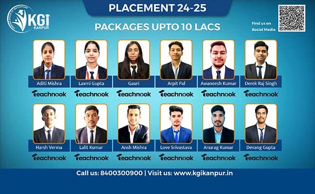 placement-4-placements