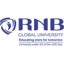 RNB Global University RNBGU