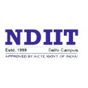 New Delhi Institute For Information Technology Management NDIITM