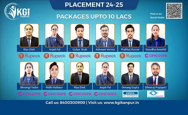 placement-6-placements