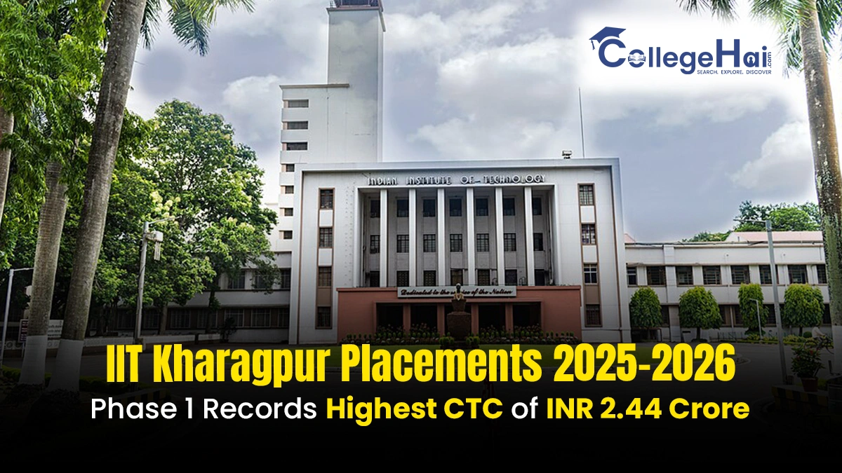 iit-kharagpur-placements-2025-2026.webp