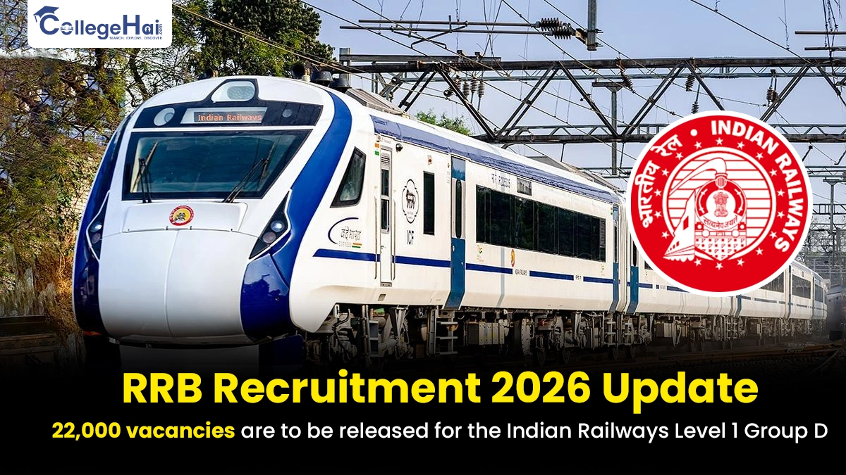 rrb-recruitment-2026-group-d-level-1-vacancies.webp