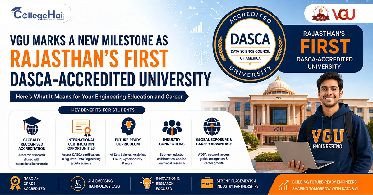 vgu-becomes-rajasthan-first-dasca-accredited-university.webp
